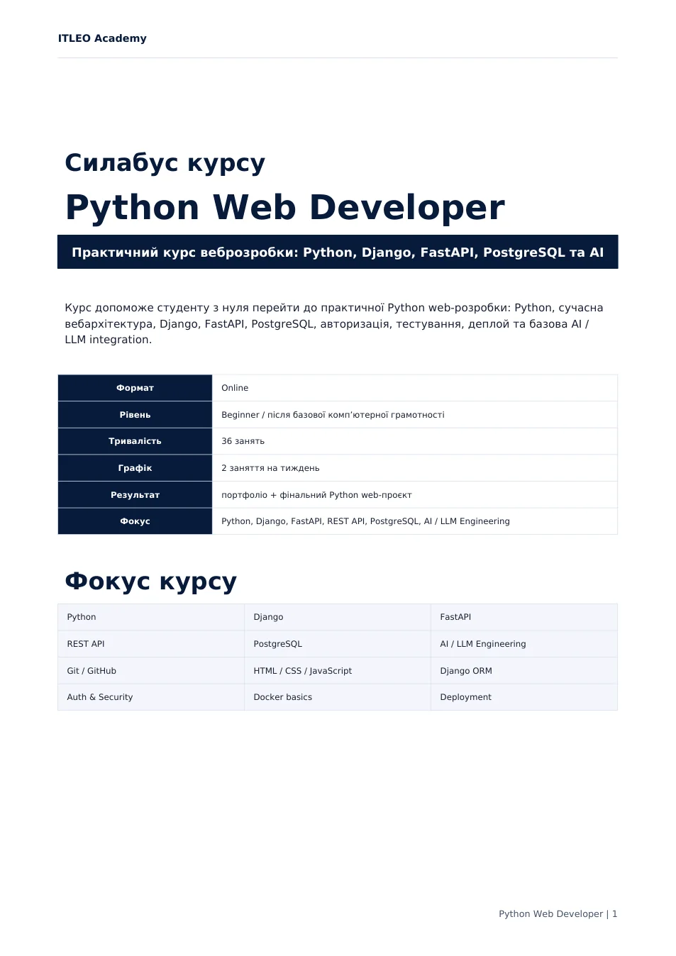 Силабус Full Stack Python