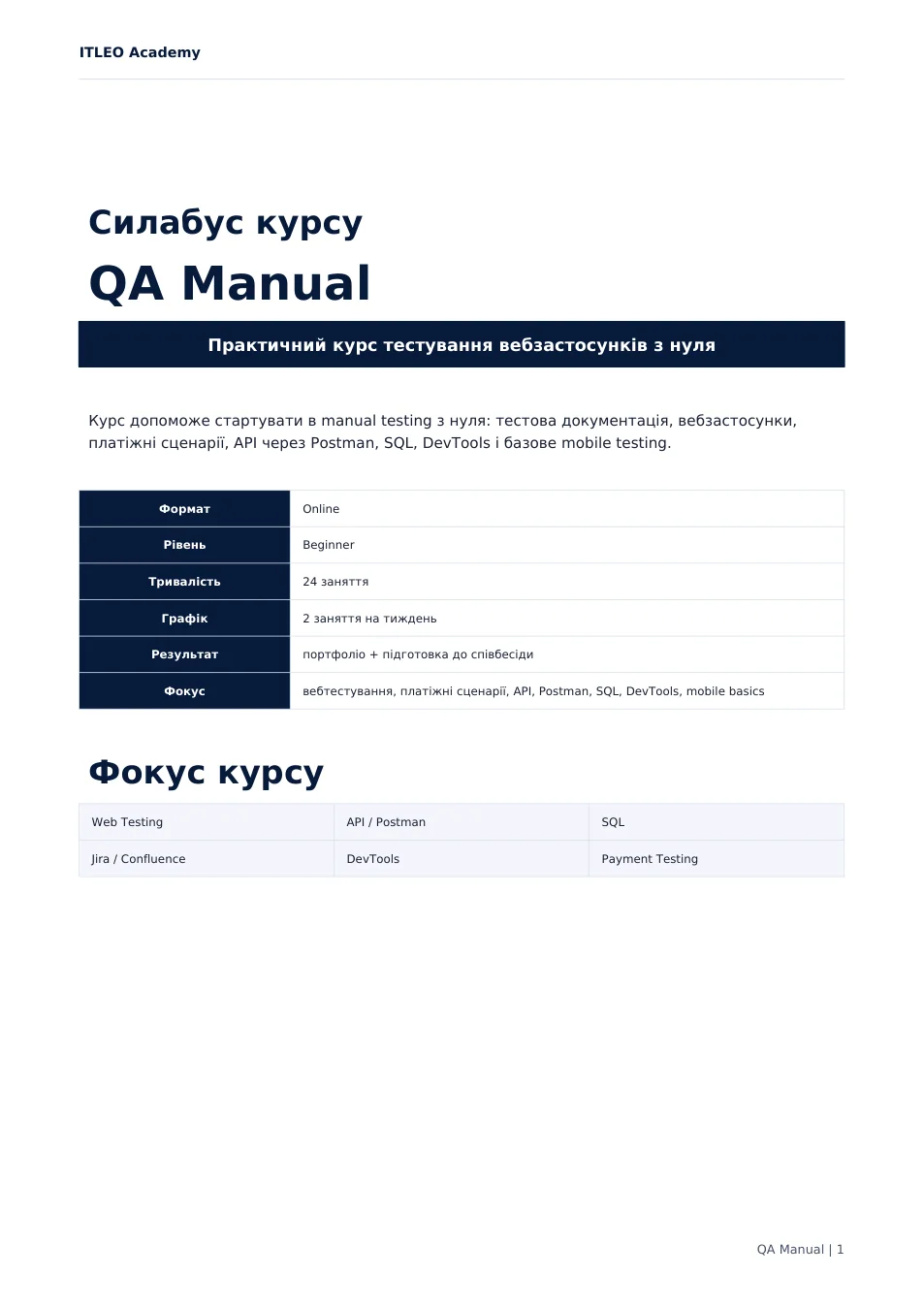 Силабус QA Manual