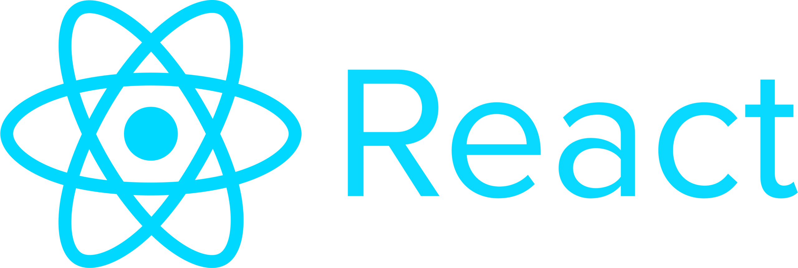 Співбесіда React — 50 основних питань